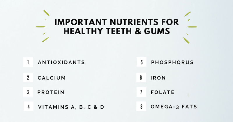 Health-Food-For-Good-Dental-Health Top 11 Foods To Promote Great Oral Health